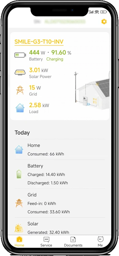 De AlphaESS-app met opwek, verbruik en batterijstatus.